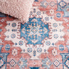 Safavieh Arizona ARZ512 Blue / Rust Machine Washable Area Rug