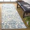 Safavieh Audrey AUD201M Ivory / Blue Area Rug Room Scene Feature