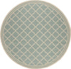 Safavieh Beach House BHS121 Aqua / Cream Area Rug