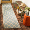 Safavieh Beach House BHS122 Aqua / Cream Area Rug