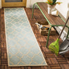 Safavieh Beach House BHS125 Aqua / Cream Area Rug