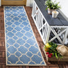 Safavieh Beach House BHS125 Blue / Creme Area Rug