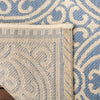 Safavieh Beach House BHS134 Cream / Blue Area Rug