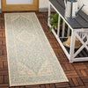 Safavieh Beach House BHS137 Aqua / Cream Area Rug