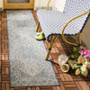 Safavieh Beach House BHS139 Cream / Blue Area Rug