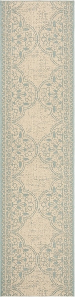 Safavieh Beach House BHS174 Aqua / Cream Area Rug