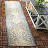 Safavieh Beach House BHS174 Blue / Creme Area Rug