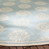 Safavieh Beach House BHS181 Aqua / Cream Area Rug