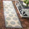 Safavieh Beach House BHS181 Blue / Creme Area Rug