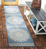 Safavieh Beach House BHS183 Cream / Blue Area Rug