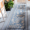 Safavieh Beach House BHS246 Blue / Beige Area Rug