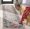 Safavieh Blossom BLM468F Grey / Pink Area Rug Room Scene Feature