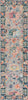 Safavieh Blossom BLM468F Grey / Pink Area Rug Runner