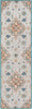 Safavieh Blossom BLM689B Beige / Blue Area Rug Runner