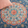Safavieh Blossom BLM690M Blue / Red Area Rug Detail