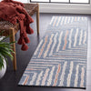 Safavieh Blair Washable BLR222 Blue / Multi Area Rug