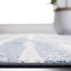 Safavieh Blair Washable BLR222 Blue / Multi Area Rug