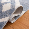 Safavieh Blair Washable BLR228 Blue / Ivory Area Rug