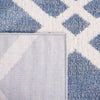 Safavieh Blair Washable BLR228 Blue / Ivory Area Rug