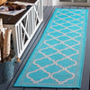 Safavieh Bermuda BMU810 Aqua / Grey Machine Washable Area Rug