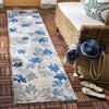 Safavieh Cabana CBN800F Grey / Blue Area Rug Room Scene Feature