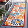 Safavieh Cabana CBN801A Creme / Red Area Rug Room Scene Feature