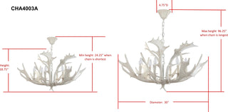 Safavieh Birch CHA4003A White Lamp Main On