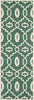 Safavieh Chatham 745 Teal/Ivory Area Rug 