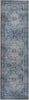 Safavieh Classic Vintage CLV806M Blue / Grey Area Rug Runner