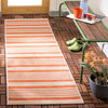Safavieh Courtyard CY6062 Terracotta/Beige Area Rug Room Scene Feature