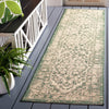 Safavieh Courtyard CY6231-32212 Beige / Dark Green Area Rug Room Scene Feature