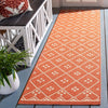 Safavieh Courtyard CY6303-231 Terracotta / Light Beige Area Rug Room Scene Feature