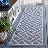 Safavieh Courtyard CY6306-233 Blue / Light Beige Area Rug Room Scene Feature