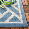 Safavieh Courtyard CY6306-233 Blue / Light Beige Area Rug Detail