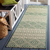 Safavieh Courtyard CY6787-32221 Dark Green / Beige Area Rug Room Scene Feature