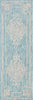 Safavieh Courtyard CY8212-37121 Aqua / Grey Area Rug 