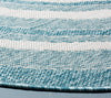 Safavieh Courtyard CY8475-53612 Ivory / Aqua Area Rug Detail