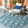 Safavieh Courtyard CY8529-39421 Navy / Aqua Area Rug Room Scene