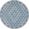 Safavieh Courtyard CY8531-36821 Navy / Grey Area Rug Round