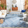 Safavieh Courtyard CY8531-36821 Navy / Grey Area Rug Room Scene