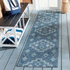 Safavieh Courtyard CY8533-39421 Navy / Aqua Area Rug Room Scene Feature