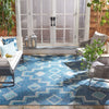 Safavieh Courtyard CY8533-39421 Navy / Aqua Area Rug Room Scene