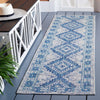 Safavieh Courtyard CY8546-36812 Light Grey / Blue Area Rug Room Scene Feature