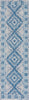 Safavieh Courtyard CY8546-36812 Light Grey / Blue Area Rug Runner