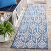 Safavieh Courtyard CY8662-36821 Navy / Grey Area Rug Room Scene Feature