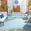 Safavieh Courtyard CY8680-37121 Aqua / Grey Area Rug Room Scene