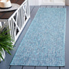 Safavieh Courtyard CY8680-39412 Aqua / Navy Area Rug Room Scene Feature