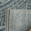 Safavieh Courtyard CY8734-37212 Light Grey / Teal Area Rug Backing