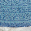 Safavieh Courtyard CY8734-39421 Navy / Aqua Area Rug Detail