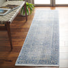 Safavieh Dream DRM407J Grey / Turquoise Area Rug Room Scene Feature